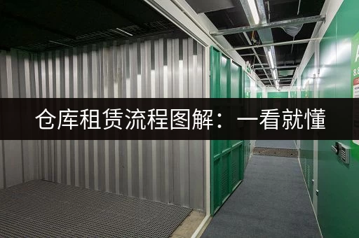 仓库租赁流程图解：一看就懂，轻松搞定仓库租赁