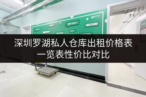 深圳罗湖私人仓库出租价格表一览表性价比对比