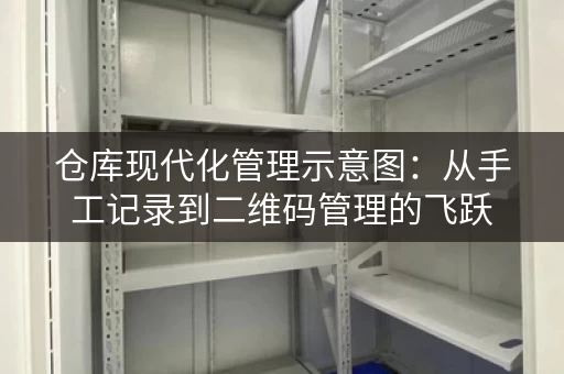 仓库现代化管理示意图：从手工记录到二维码管理的飞跃