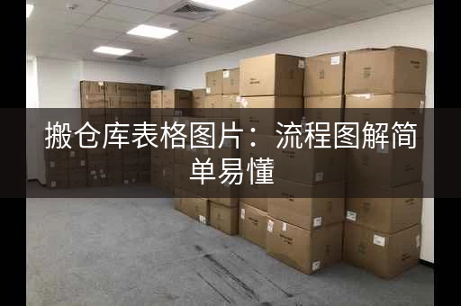 搬仓库表格图片:流程图解简单易懂 搬仓库表格图片:流程图解简单易懂